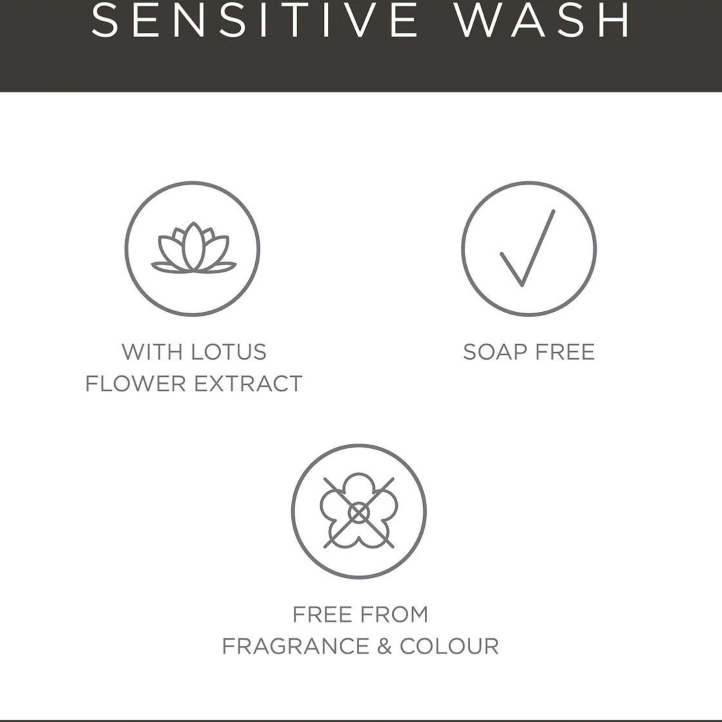 Femfresh Soap Free Sensitive Wash clean Betaine refresh Best import Australia genuine authentic premium acne germ soap protect organic low price in Dhaka BD