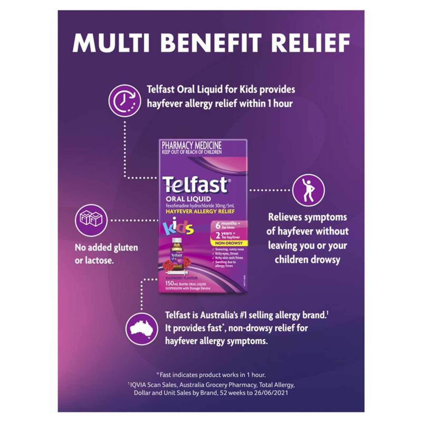 Telfast Hayfever Allergy Relief Kids Antihistamine Oral Liquid is a fast, non drowsy 12 hour relief of the symptoms of hayfever & year round allergies. Best imported foreign Australian Aussie genuine authentic premium quality real healthy baby care health medicine rash price in Dhaka Chittagong Sylhet Bangladesh.