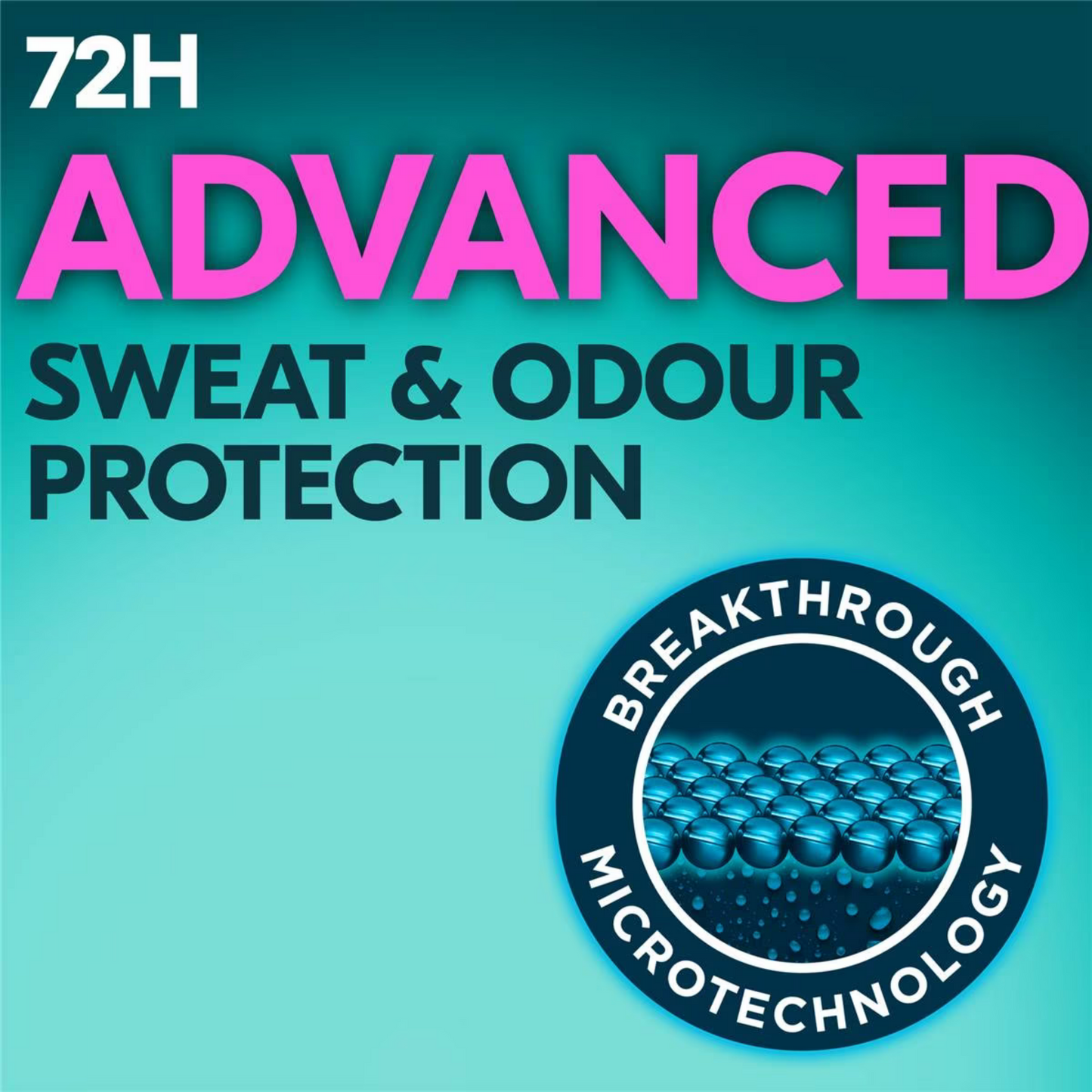 Rexona Advanced Protection Deodorant Women Invisible Dry Energy sweat odor dry daily 48 hours white marks Best safe authentic import Australia low price in bd