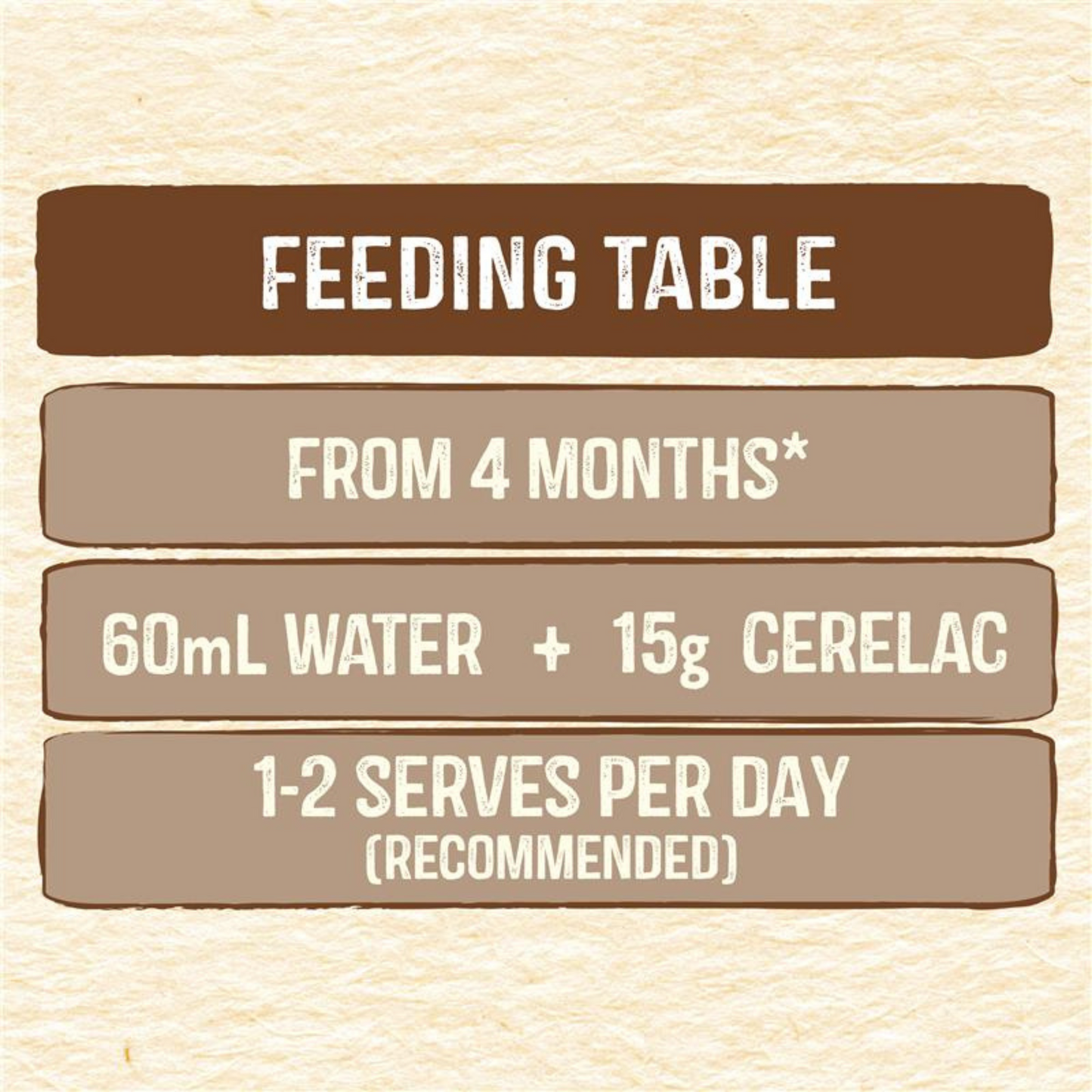 Nestle Cerelac Baby food Rice Cereal contains single grains iron smooth ideal babies Best import Australian authentic child infant snack healthy low price in bd