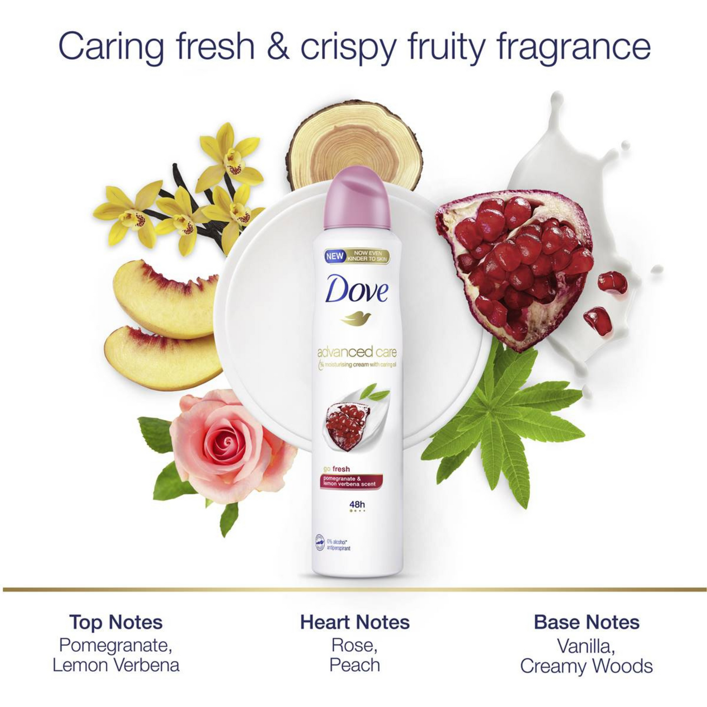 Dove for Women Advance Care Go Fresh Pomegranate sweat odor dry daily 48 hours white marks moisture soft Best safe authentic import Australia low price in bd