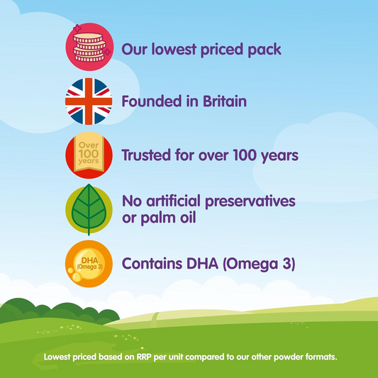 Cow & Gate Stage 2 Follow On infant Baby milk Formula nutrition Powder 6 to 12 months best imported genuine authentic UK British premium feeding low price in BD