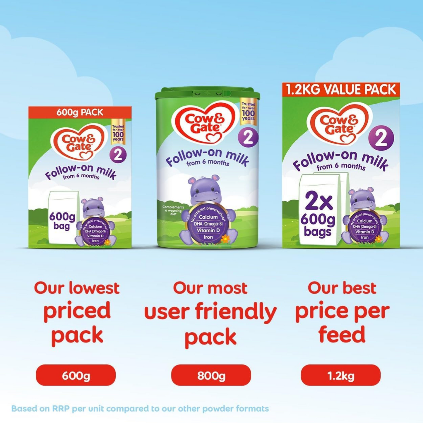 Cow & Gate Stage 2 Follow On infant Baby milk Formula nutrition Powder 6 to 12 months best imported genuine authentic UK British premium feeding low price in BD