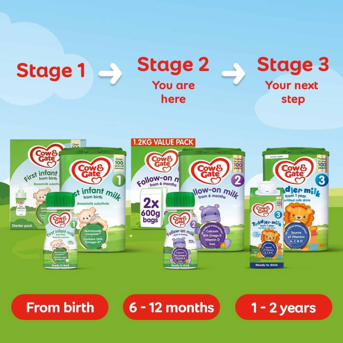 Cow & Gate Stage 2 Follow On infant Baby milk Formula nutrition Powder 6 to 12 months best imported genuine authentic UK British premium feeding low price in BD
