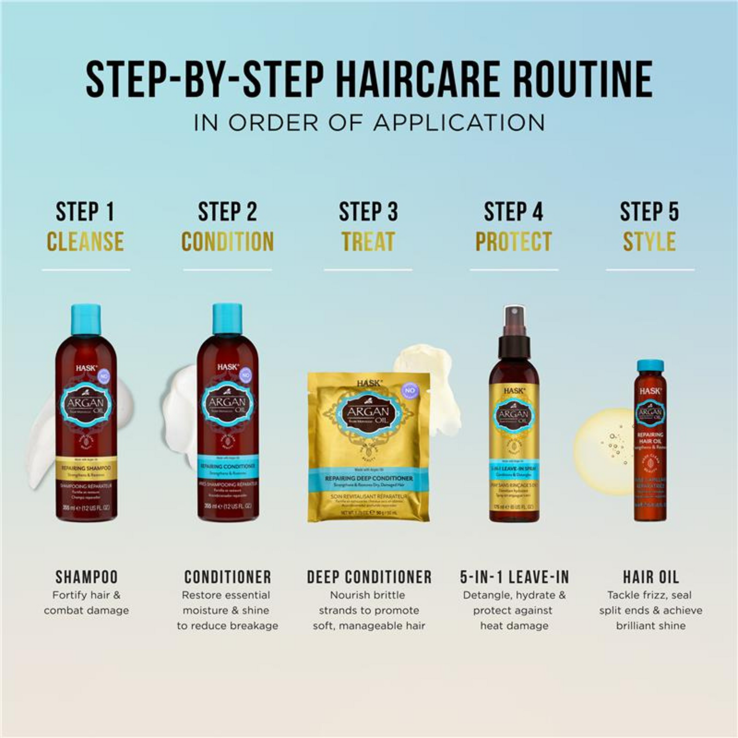 This Hask Argan Oil Repairing Deep Conditioning Treatment is ideal for dry, damaged, and over-processed hair. Best imported genuine authentic original dry soft premium organic quality health beauty skincare dietary anti ageing incredibly Softens renews Clean restores shiny silky Protein price in bd Dhaka Bangladesh