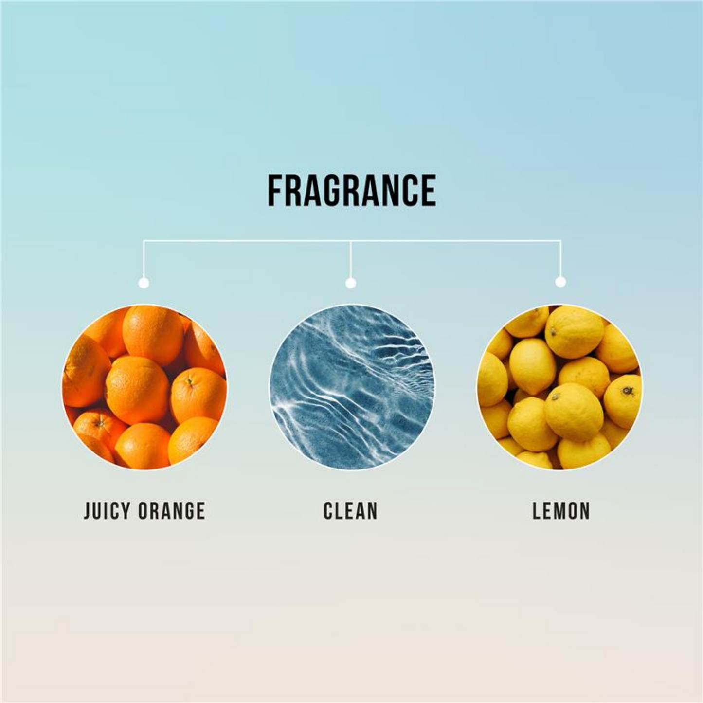 This Hask Argan Oil Repairing Deep Conditioning Treatment is ideal for dry, damaged, and over-processed hair. Best imported genuine authentic original dry soft premium organic quality health beauty skincare dietary anti ageing incredibly Softens renews Clean restores shiny silky Protein price in bd Dhaka Bangladesh