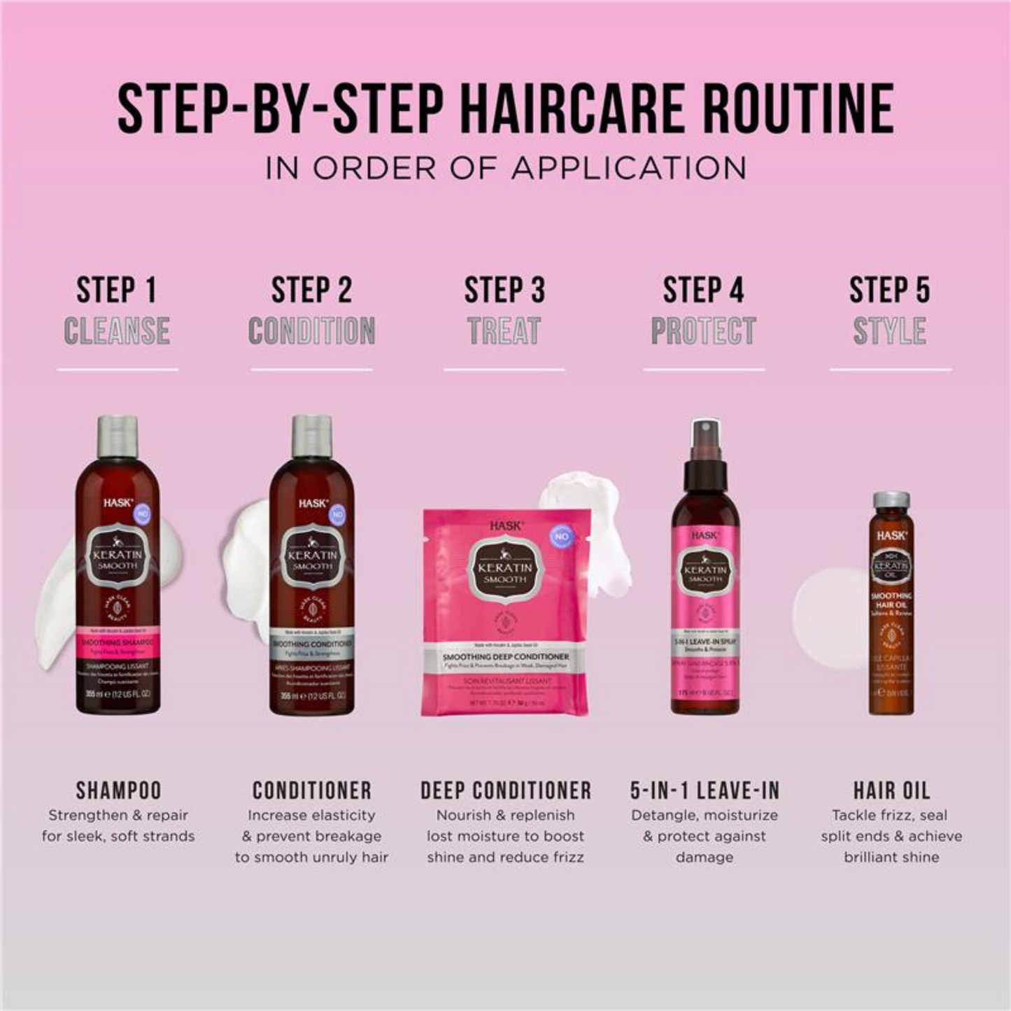 Hask Keratin Smoothing Deep Conditioner nature dry damage hair frizz straight silky Best authentic dandruff Fruity soft free Shine nourished low price in BD
