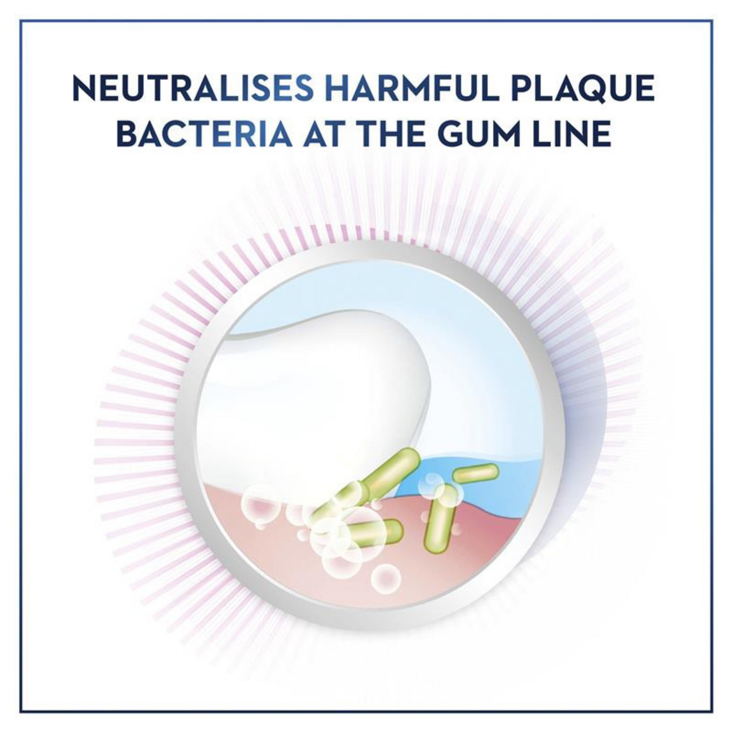 Oral B Sensitivity & Gum All Day Protection Toothpaste brand anti-cavity gum germs Strong Teeth dat Best safe authentic import Australia premium low price in bd