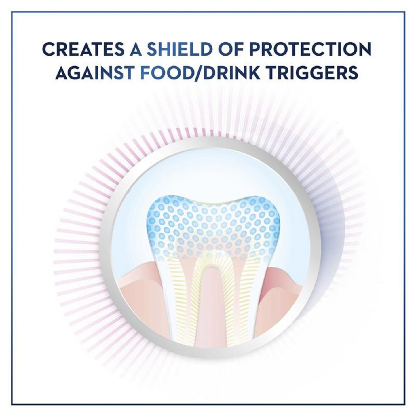 Oral B Sensitivity & Gum All Day Protection Toothpaste brand anti-cavity gum germs Strong Teeth dat Best safe authentic import Australia premium low price in bd