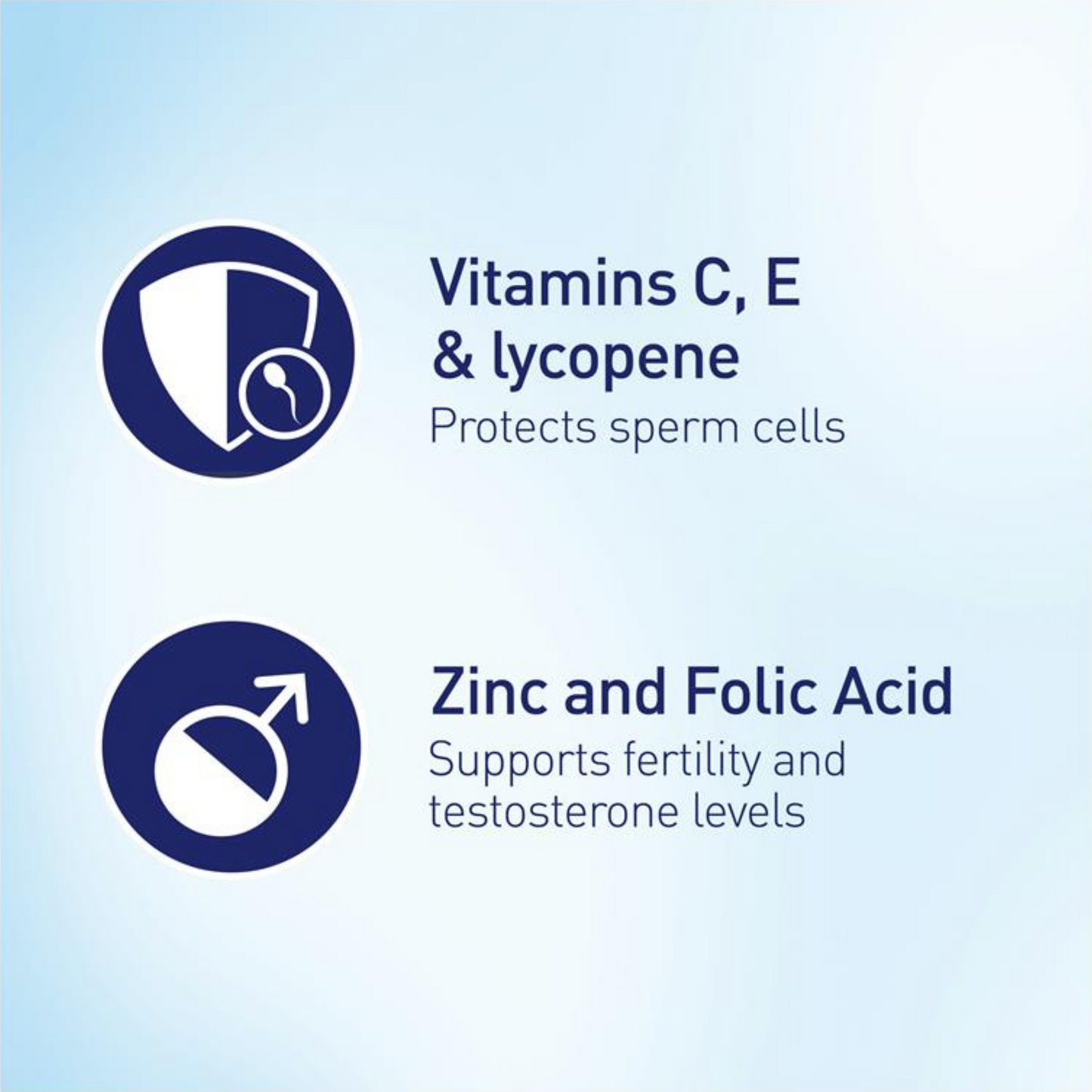 Menevit Pre-Conception Sperm Health support couples planning pregnancy care Best imported Australia supplement multivitamin fertility nutrition low price in BD
