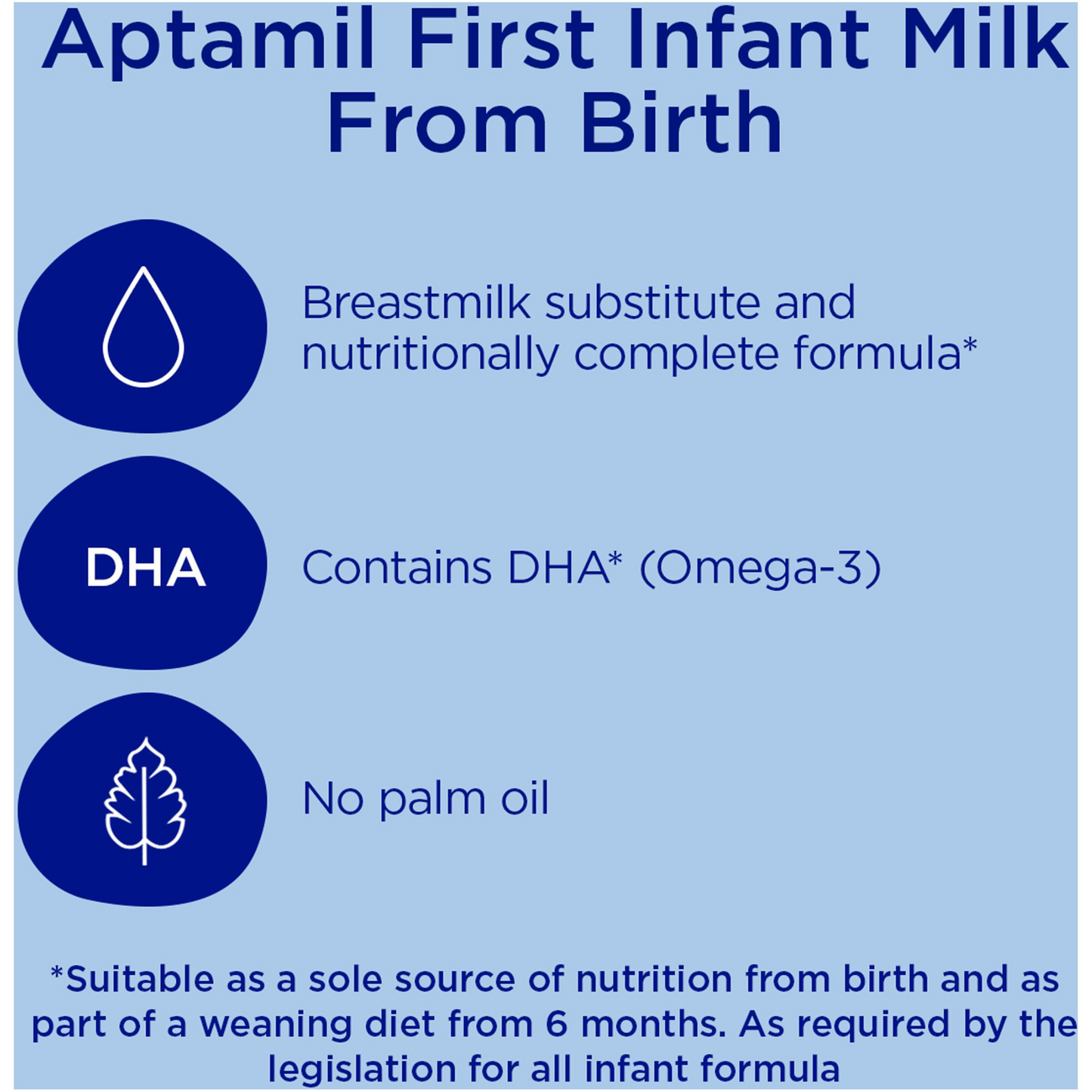Aptamil Stage 1 First Infant Baby Milk Formula Powder Birth uk safe health feed food care cow original store Best shop Import foreign Premium low price in bd