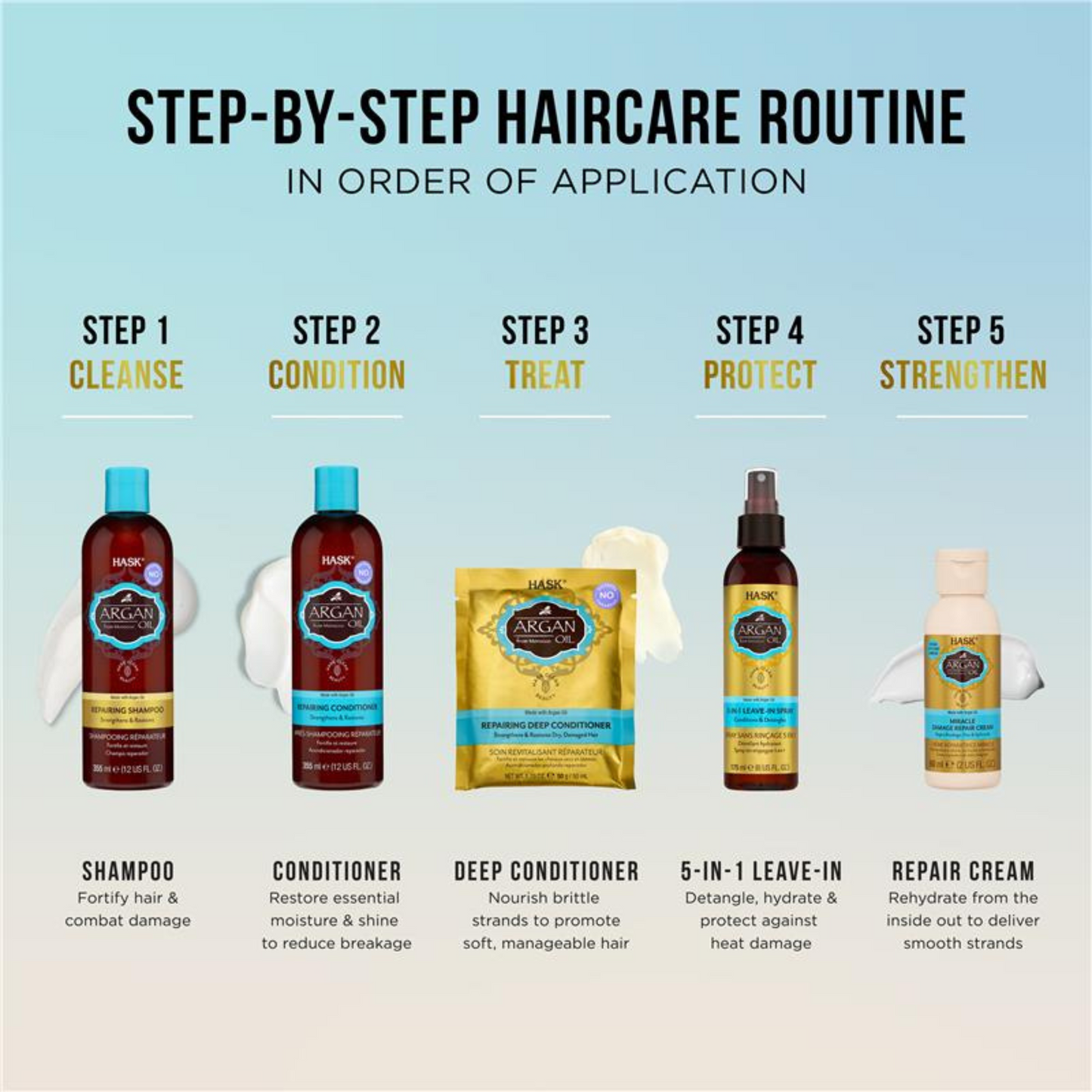Hask Argan Oil Miracle Split End Damage Repair Cream Best import dry soft organic beauty skincare anti Softens Clean restore silky Protein Moroccan low price bd