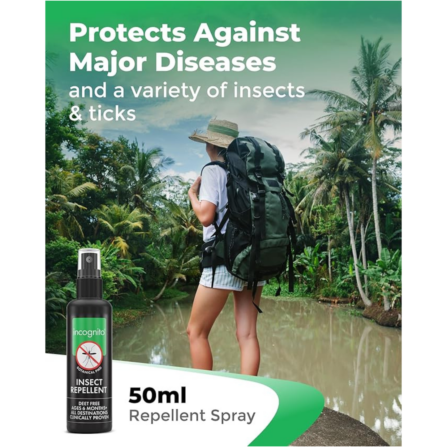 Incognito Natural Insect Repellent Spray Mosquitoes bug Ticks dry irritated skin lotion sale discount harbel Best real import premium herbal Australia cheap bd
