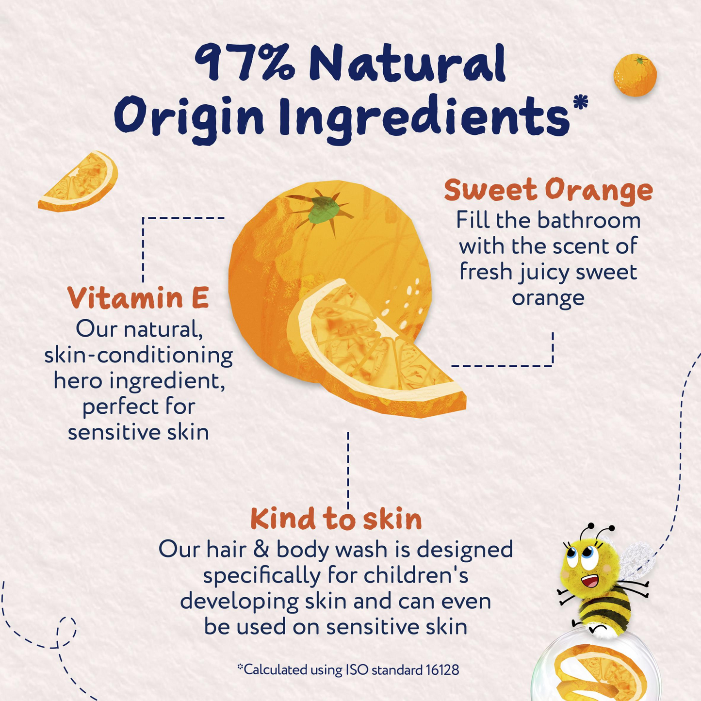 Childs Farm Sweet Orange Hair Body Wash For Kids Sensitive clean revive skin care hair child soap import Australia genuine authentic premium beauty low price bd