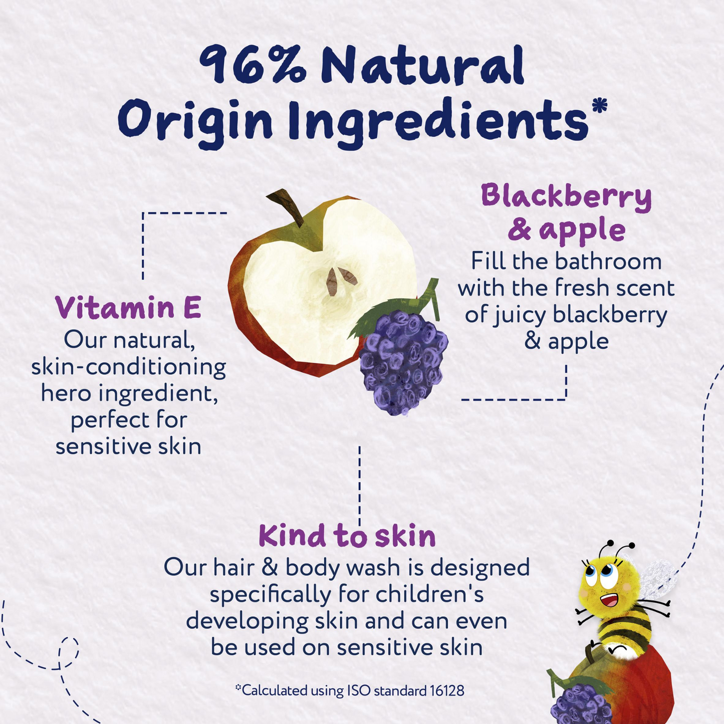 Childs Farm Blackberry Apple Hair Body Wash Kid Baby Sensitive clean revive skin care child soap import Australia genuine authentic premium beauty low price bd