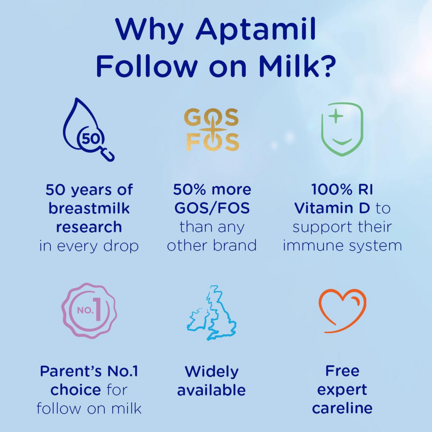 Aptamil Stage 2 Follow On Baby Milk Formula Powder 6-12 month uk safe health feed food care cow original store Best shop Import foreign Premium low price in bd