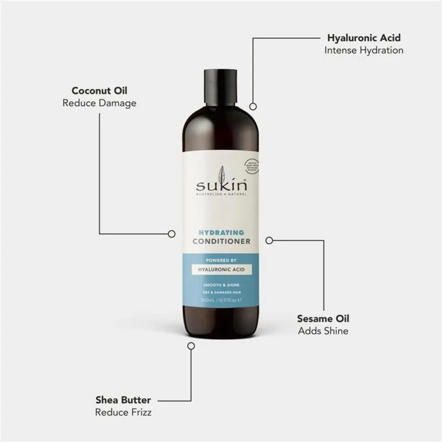 Sukin Natural Hydrating Conditioner For Dry & Damage Hair (Australia) 500mL