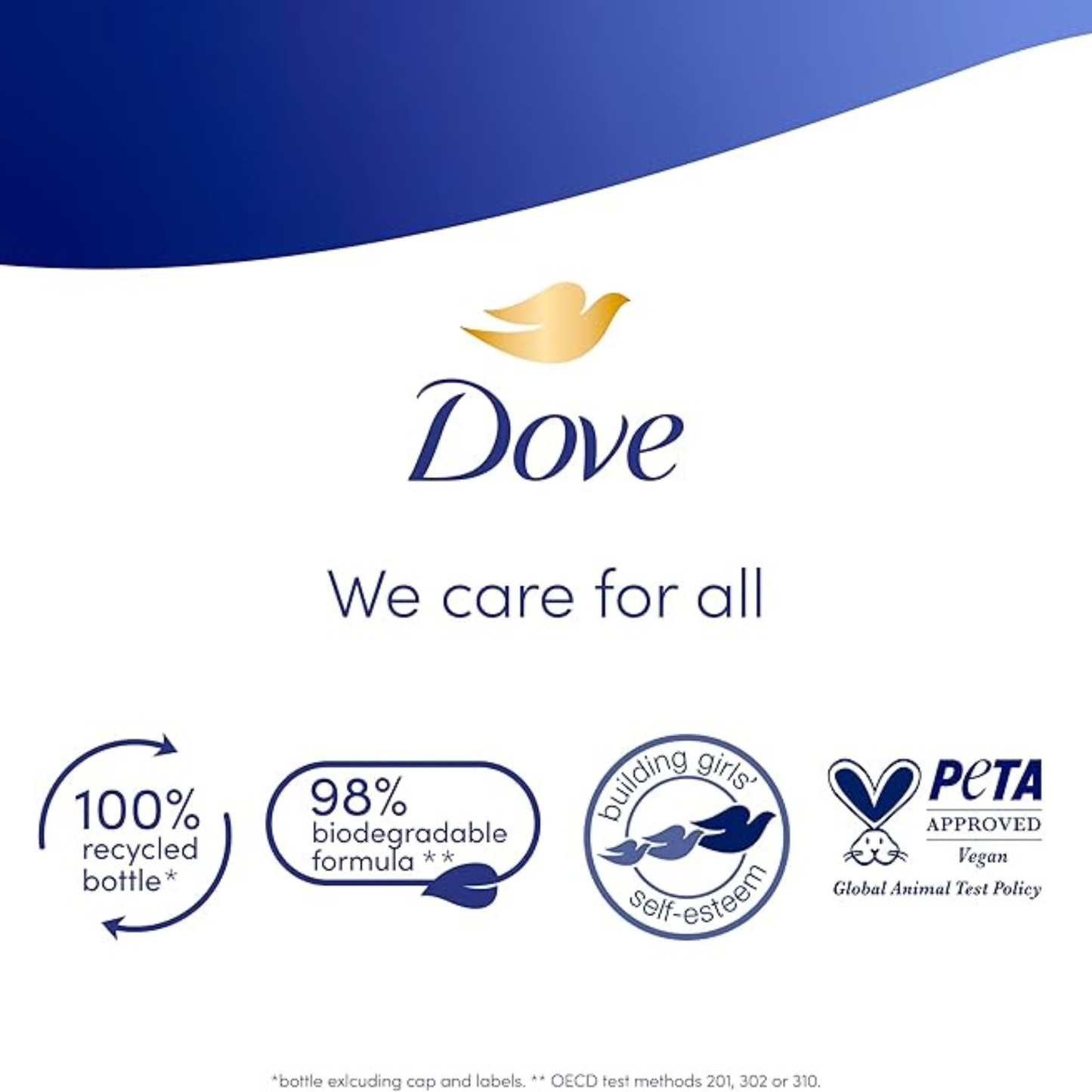 Dove Advanced Care Deeply Nourishing soft skin natural  Body Wash UK import nourish genuine authentic original premium skin care beauty low price in Dhaka BD