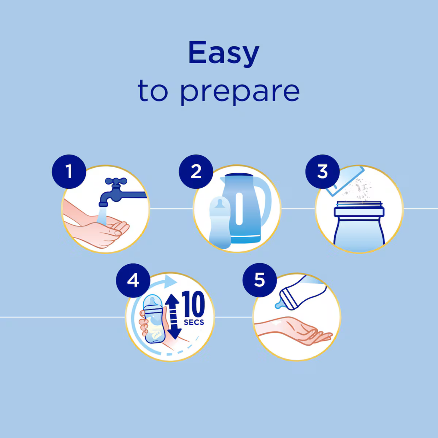 Aptamil Gold+ Stage 1 nutritionally premium baby milk formula infants birth genuine healthy feeding food natural cow breast organic Best Import low price in bd