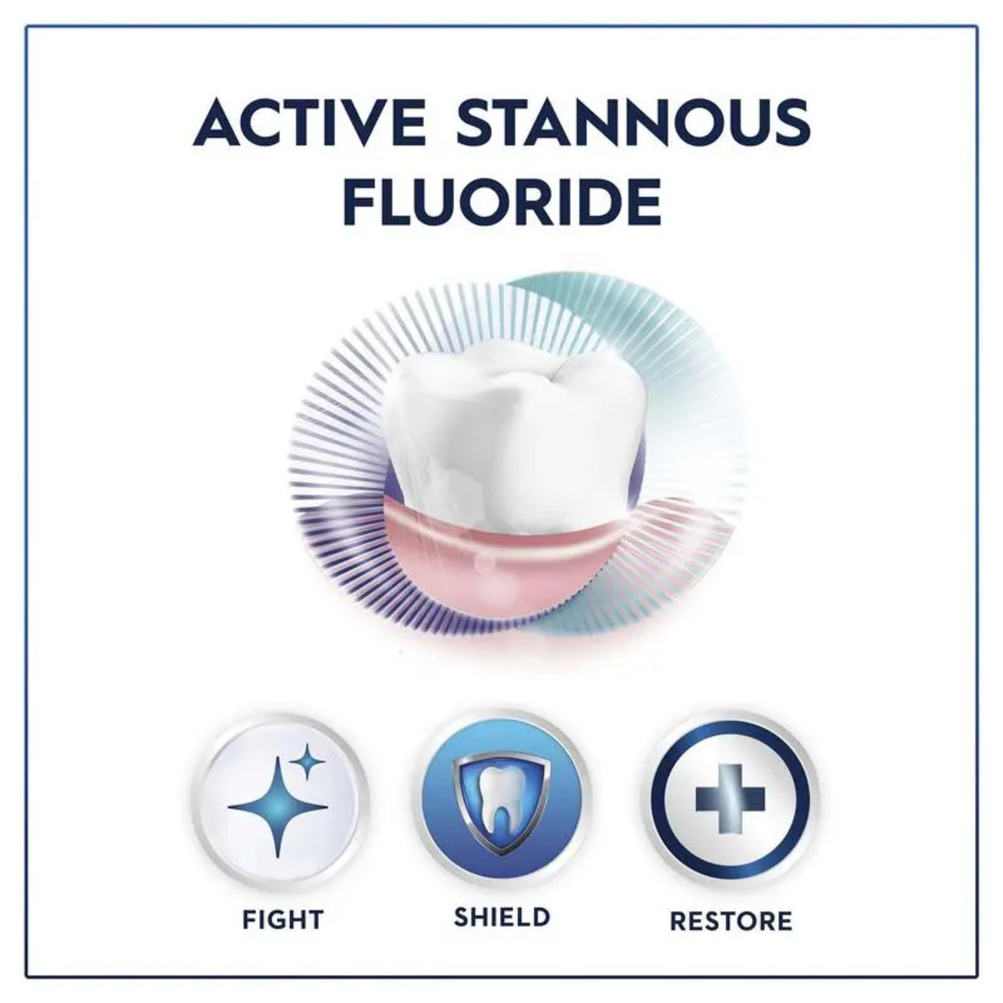 Oral-B Gum & Enamel Protect Intensive Clean Toothpaste Sensitive Regular use healthy strong teeth Best import premium dental original germ AU low price bd sale