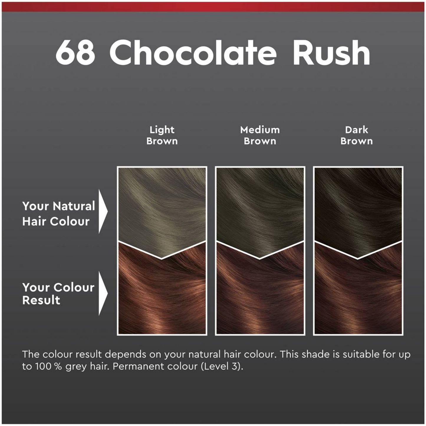 Schwarzkopf Brilliance Permanent Hair Colour 68 Chocolate Rush (Australia) 1 Kit