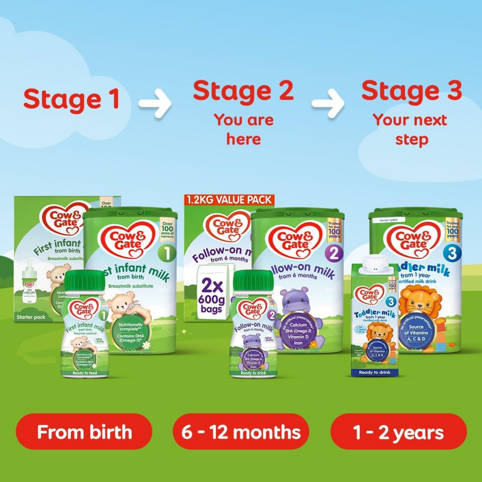 Cow & Gate Stage 2 Follow On Baby Formula is a nutritionally complete premium milk powder, suitable for infants from 6 to 12 months. Halal vegetarian best imported foreign genuine real authentic UK British English cow quality premium safe healthy feeding food growth cheap price in Dhaka Sylhet Chittagong Bangladesh