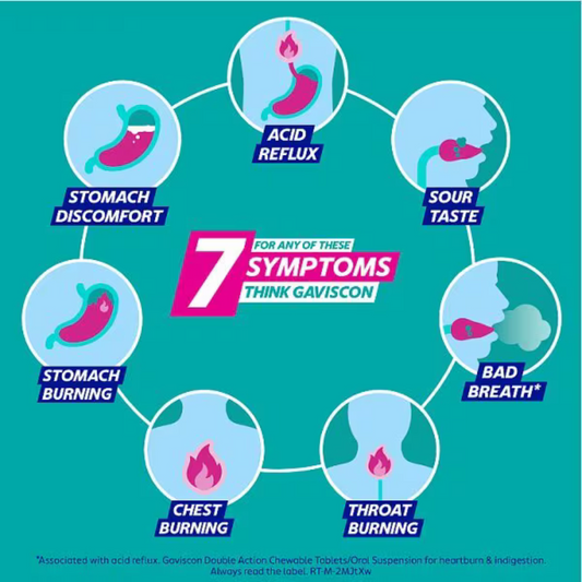 Gaviscon Dual Action Relief Mixed Berry dual-acting formula heartburn indigestion Tablet gastric Best import health Australia genuine medicine cheap price in bd