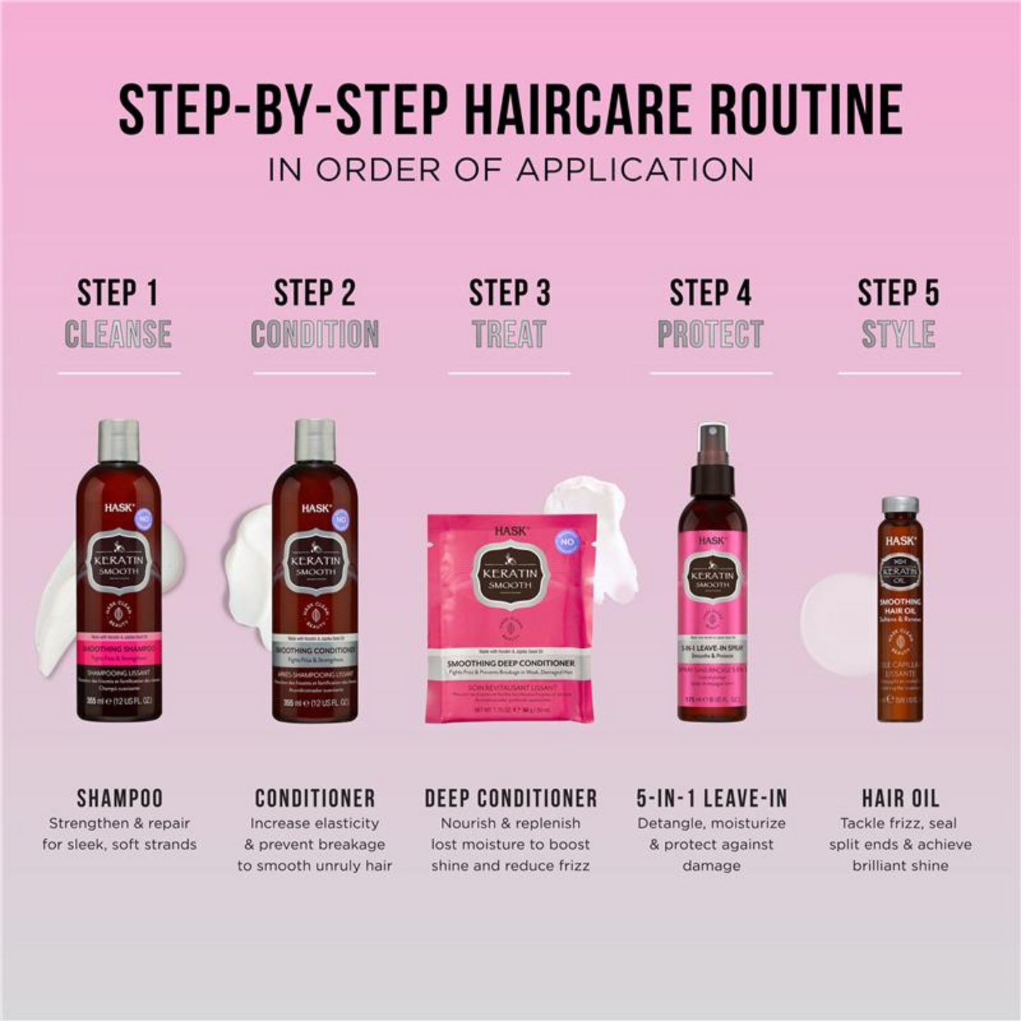 Transform damaged, over-processed hair with HASK Keratin Smooth Shine Hair Oil. Best imported foreign genuine authentic original dry soft premium organic quality health beauty skincare dietary anti ageing incredibly Softens renews Clean restores shiny silky  Protein  cheap price in bd Dhaka Chittagong Sylhet Bangladesh