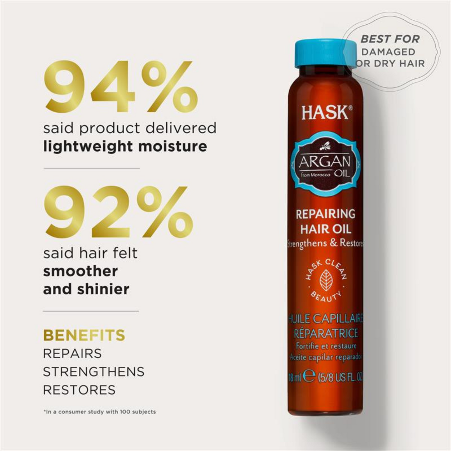 Revitalize your damaged and frizzy hair with Hask Argan Oil Repairing Shine Oil. Best imported foreign genuine authentic original dry soft premium organic quality health beauty skincare dietary anti ageing incredibly Softens renews Clean restores shiny silky Protein  Moroccan oil price in bd Dhaka Chittagong Bangladesh