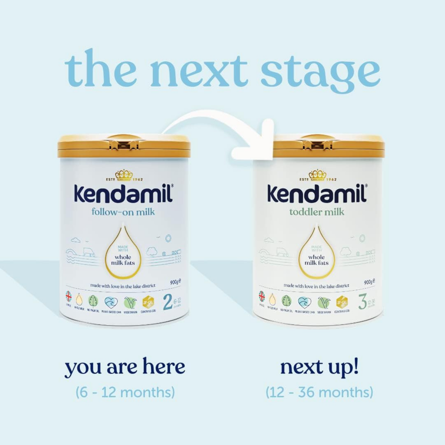 Kendamil Stage 2 Toddler Milk Powder Formula British feeding EU Vitamin cow growth Best authentic import UK England premium brand safe baby food low price in bd