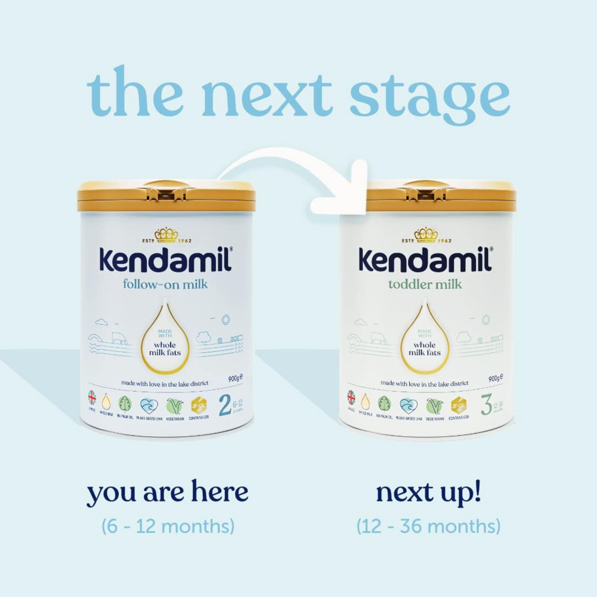 Kendamil Stage 2 Toddler Milk Powder Formula British feeding EU Vitamin cow growth Best authentic import UK England premium brand safe baby food low price in bd