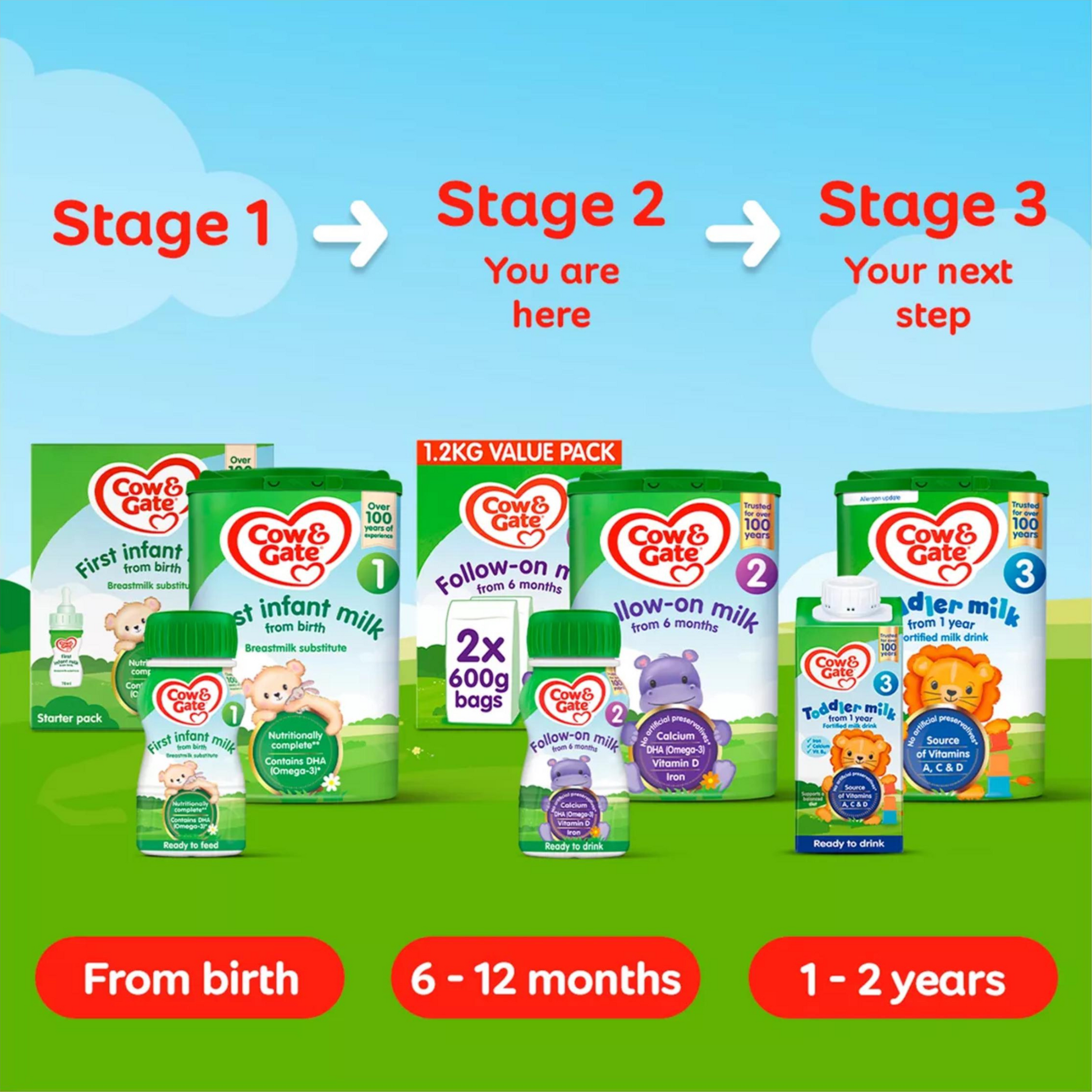 Cow & Gate Stage 1 First Infant Baby Milk Powder Birth Big Pack nutrition premium Halal best imported UK British cow quality safe health feed food low price bd