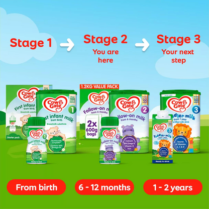 Cow & Gate Stage 1 First Infant Baby Milk Powder Birth Big Pack nutrition premium Halal best imported UK British cow quality safe health feed food low price bd