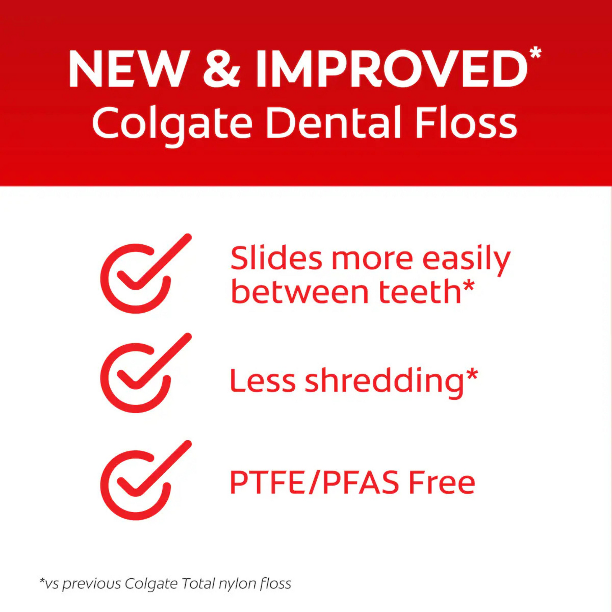 Colgate Total Mint Waxed Dental Floss imported AU authentic genuine premium brand online shop clean teeth Best cavities dental care cheap price in BD Bangladesh