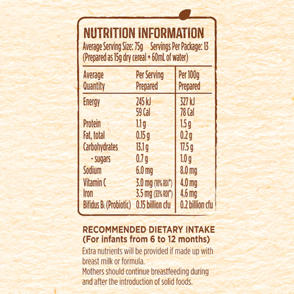 Nestle Cerelac Baby food Rice Cereal single grain iron smooth babies Best imported AU authentic child infant nutrition healthy safe low price BD Savar Pirojpur Gopalganj Nilphamari Aminbazar Gabtali Adabar Mohammadpur Shewrapara Kazipara Jatra Bari Gandaria Shonir Akhra