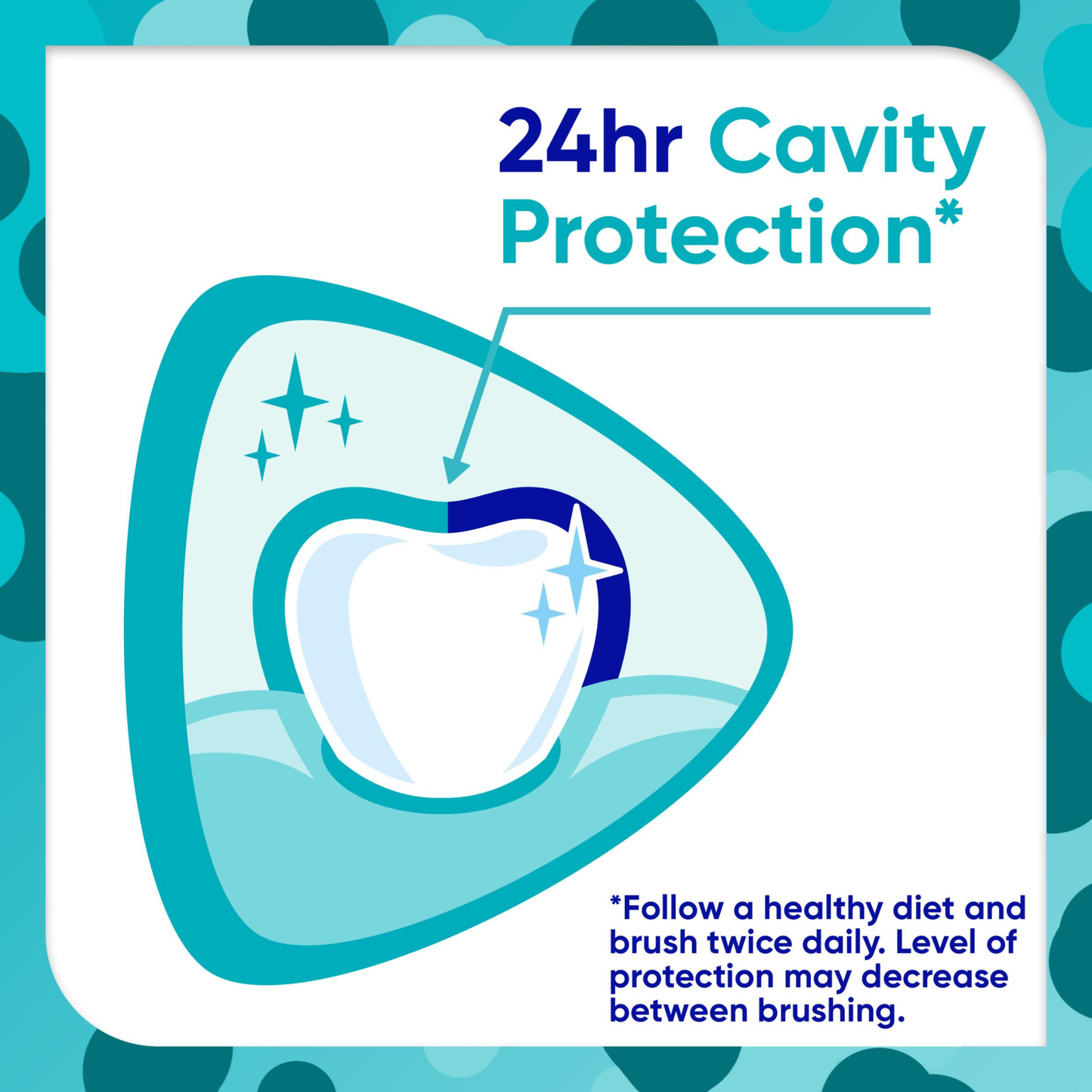 Sensodyne Pronamel Cavity Protection Junior 6-12 Years Toothpaste UK Sensitive Mint Teeth  Best genuine real import premium safe health dental cheap price in bd