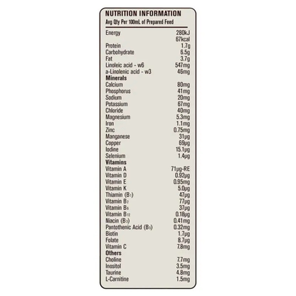 Karicare Soy Baby Infant Formula Follow On Baby Milk Powder birth newborn Australia feed growth cow original Imported Nestle Lactogen Similac cheap price in BD Shonir Akhra Sayedabad Wari Lalbagh Tejgaon Niketan DNCC Badda Rupnagar