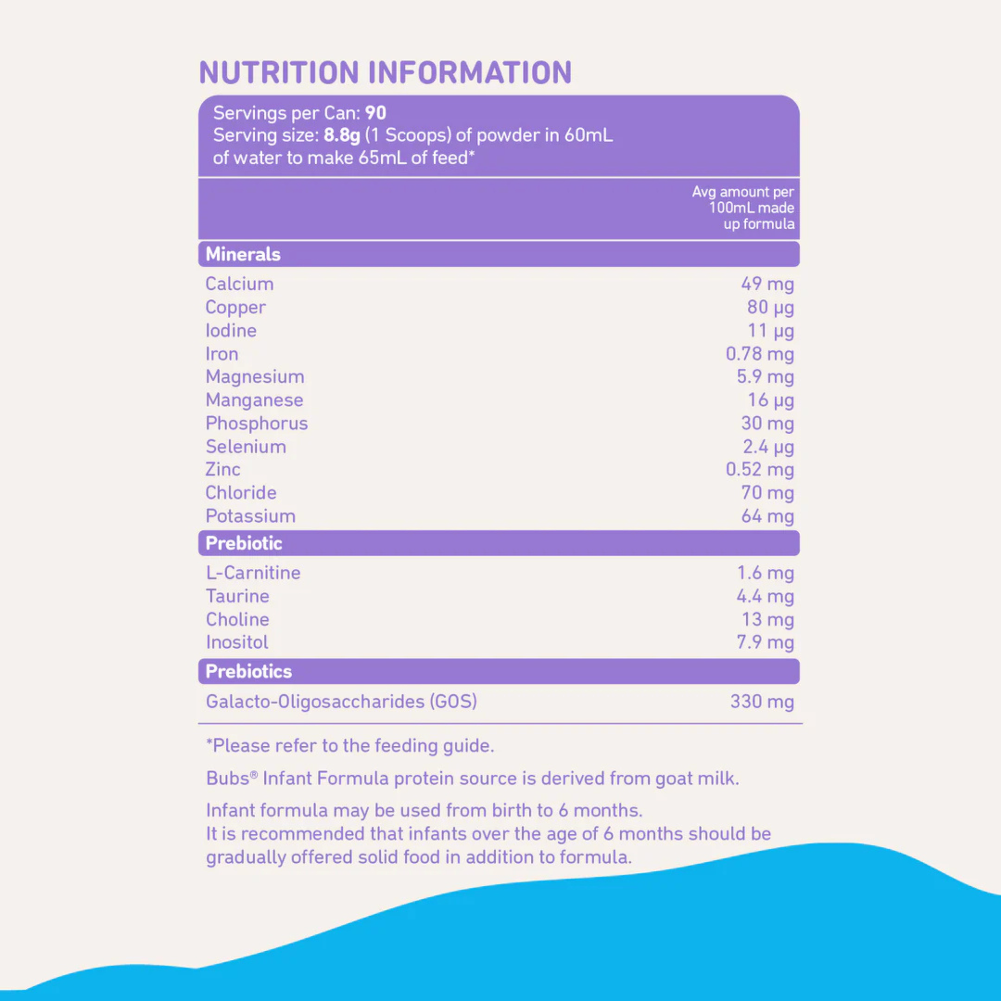 Bubs Easy-digest Goat Milk Baby Infant Formula Powder Birth nutrition premium genuine health feeding food natural growth breast organic AU Imported price in BD Sensitive Enfamil Gentlease Aptamil Comfort NAN Basundhara Residential Area Banani Super Market Mirpur Tongi Kurmitola     
