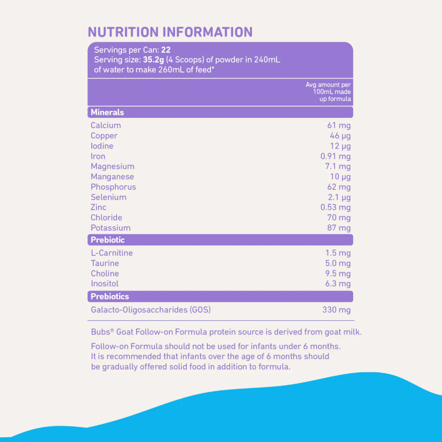 Bubs Easy-digest Goat Milk Baby follow-on formula Powder nutrition premium genuine health feeding food natural growth breast organic AU Imported low price in BD Enfamil NAN Nestlé SMA HiPP Cow & Gate Nutrilon Friso Lactogen Notun Bazar Vatara Baridhara Nadda Pallabi Farmgate Motijheel Golapbag 