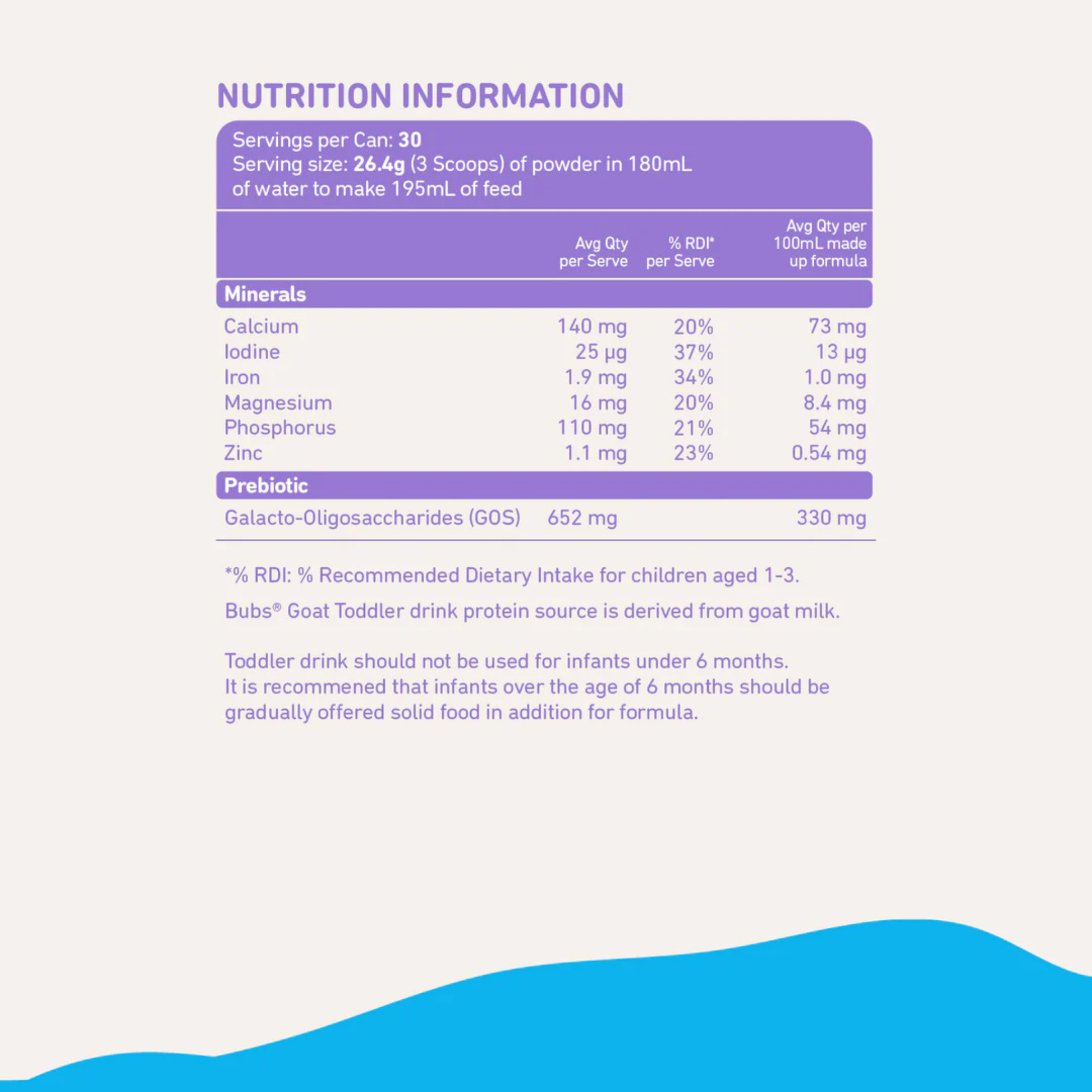 Bubs Easy-digest Goat Milk Baby Toddler Drink formula Powder nutrition premium genuine health feeding food natural growth breast organic AU Import price in BD Bobbie Nutrilon Nido PediaSure Lactogen Kabrita Kishoreganj Manikganj Norshingdi Pallabi Lalmatia  Mirpur DOHS Kochukhet Gudaraghat