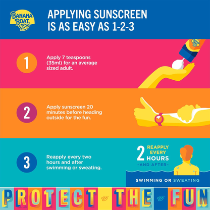 Banana Boat Dry Balance Sunscreen Lotion SPF 50+ Skin Feels Fresh & Dry Best import AU genuine authentic premium skincare online beauty low price in Dhaka BD Shonir Akhra Sayedabad Wari Lalbagh Tejgaon Niketan DNCC Badda Rupnagar 