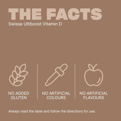 Swisse Ultiboost Vitamin D Supports Bone & Muscle Health Maintains support healthy muscle relieve strong Immune  health Best import AU authentic low price in bd Notun Bazar Vatara Baridhara Nadda Pallabi Farmgate Motijheel Golapbag 