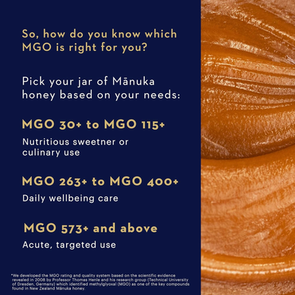 Manuka Health MGO263+ UMF 10+ Manuka Honey best import premium Australian natural kiwi quality sweet tasty delicious modhu organic healthy original price in bd