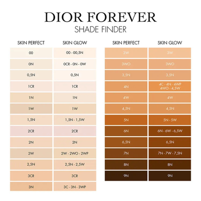 DIOR Forever Skin Perfect Multi-Use Foundation Stick 3.5N Makeup Warm Nature Polished Genuine Soft authentic imported Best original brand AU style low price bd Shanti Nagar Savar Nawabganj Dohar Banaripara Bakerganj