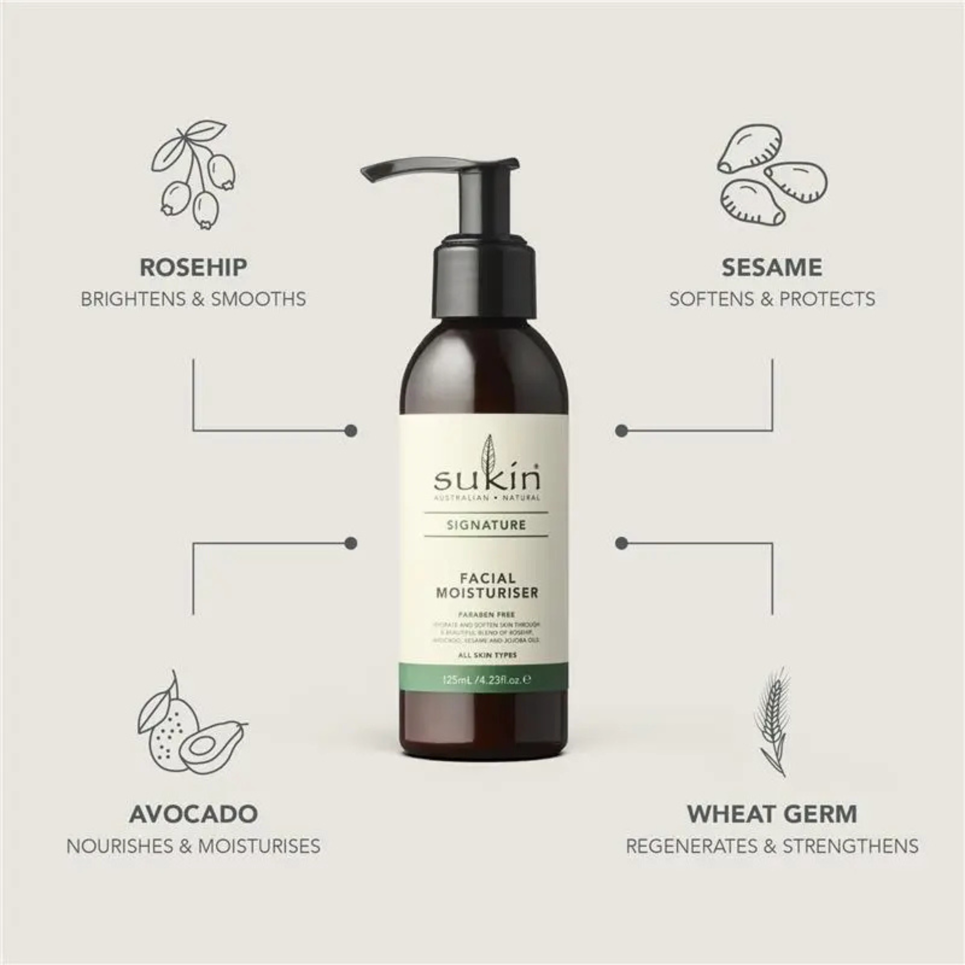 Sukin Signature Facial Moisturiser Pump import AU authentic genuine premium moisturiser rosehip vitamin E Facialcare vegan Dhaka Chattogram Sylhet Bd low price