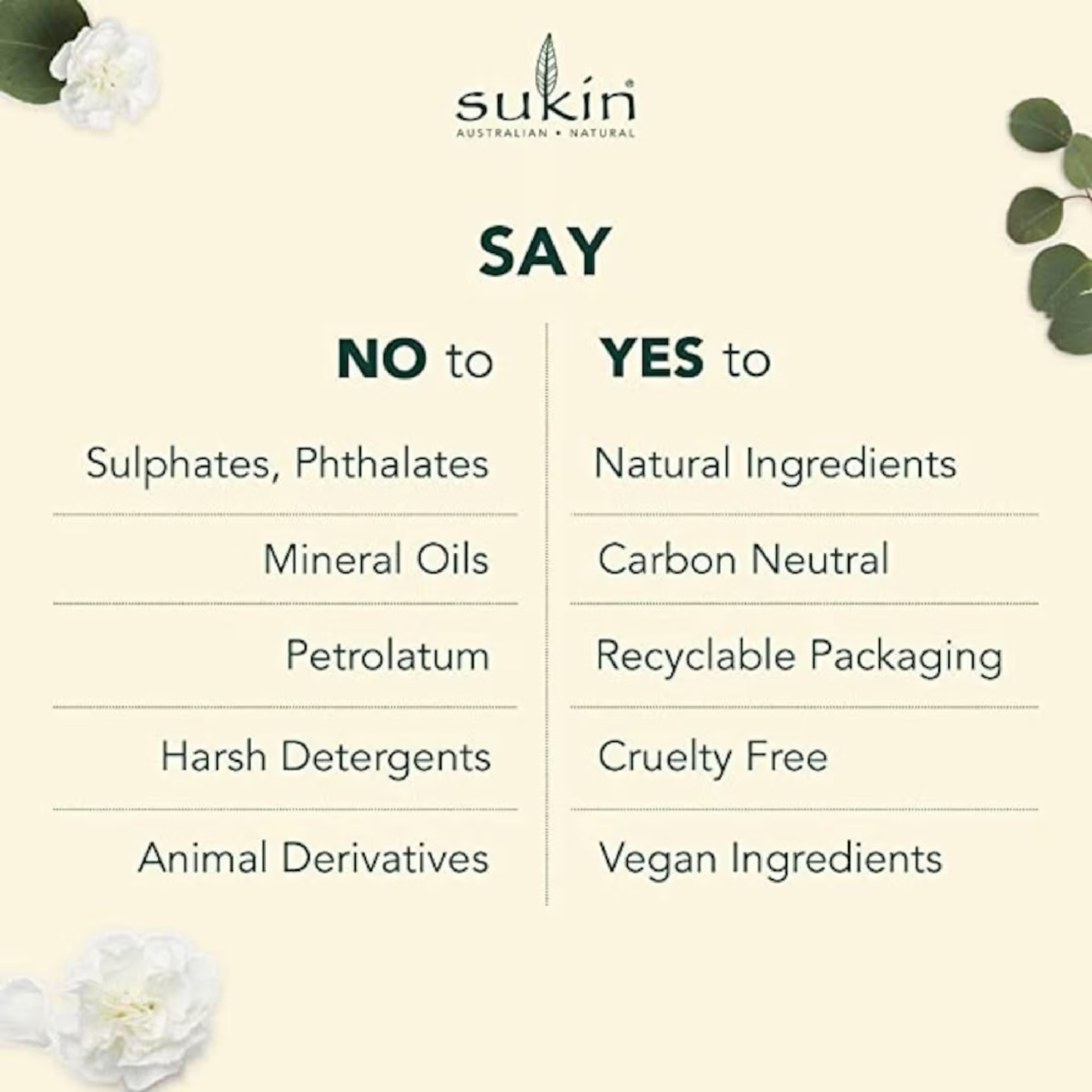 Sukin Pineapple Coconut Body Wash imported Australia best low price authentic genuine premium vegan body cleanser natural skincare online shop Dhaka Bangladesh Daraz Ailibaba Amazon aarong yellow sailor le reve I phone Foodpanda pathao uber