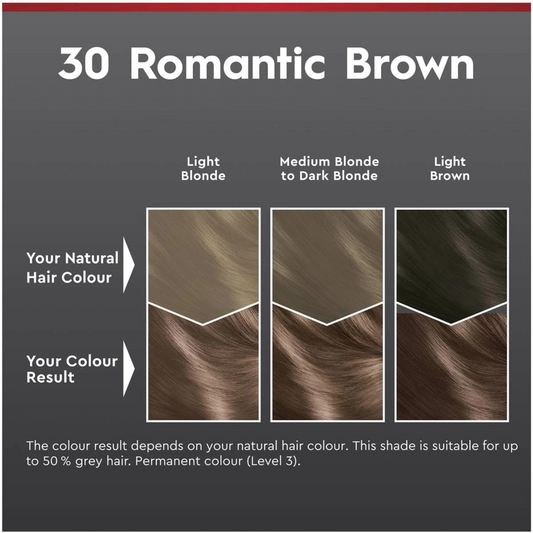 Schwarzkopf Brilliance Permanent Hair Colour shine healthy stronger Romantic Brown grey 10 weeks Best safe authentic imported Australian premium low price in bd
